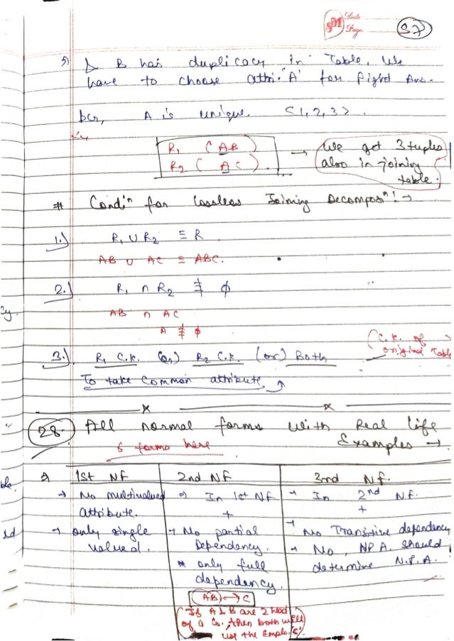 DBMS-Handwritten-Notes-All-Concepts.pdf