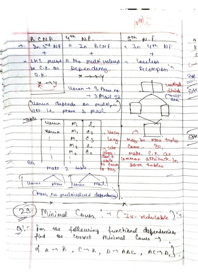 DBMS-Handwritten-Notes-All-Concepts.pdf