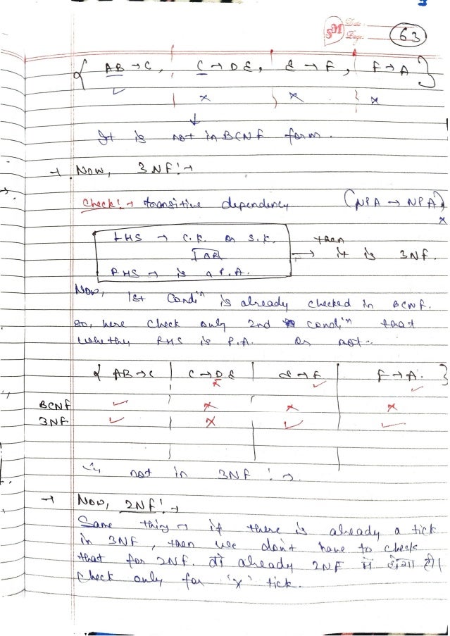 DBMS-Handwritten-Notes-All-Concepts.pdf