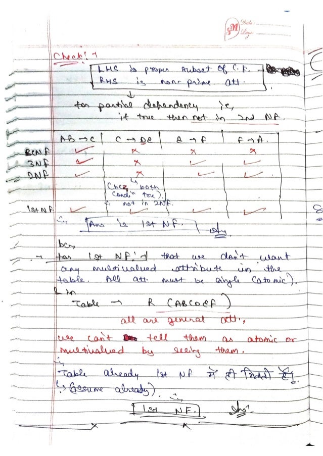 DBMS-Handwritten-Notes-All-Concepts.pdf