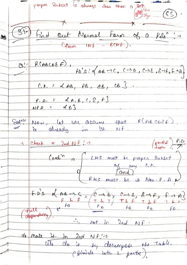 DBMS-Handwritten-Notes-All-Concepts.pdf