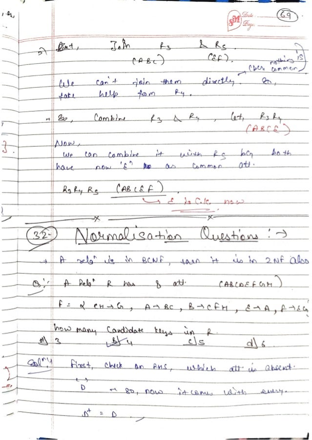 DBMS-Handwritten-Notes-All-Concepts.pdf