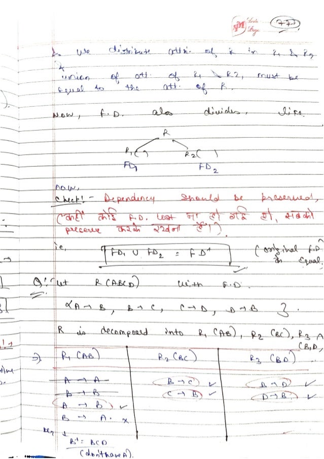 DBMS-Handwritten-Notes-All-Concepts.pdf