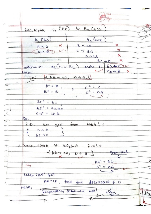 DBMS-Handwritten-Notes-All-Concepts.pdf