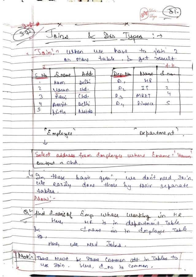 DBMS-Handwritten-Notes-All-Concepts.pdf