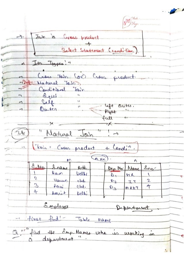 DBMS-Handwritten-Notes-All-Concepts.pdf