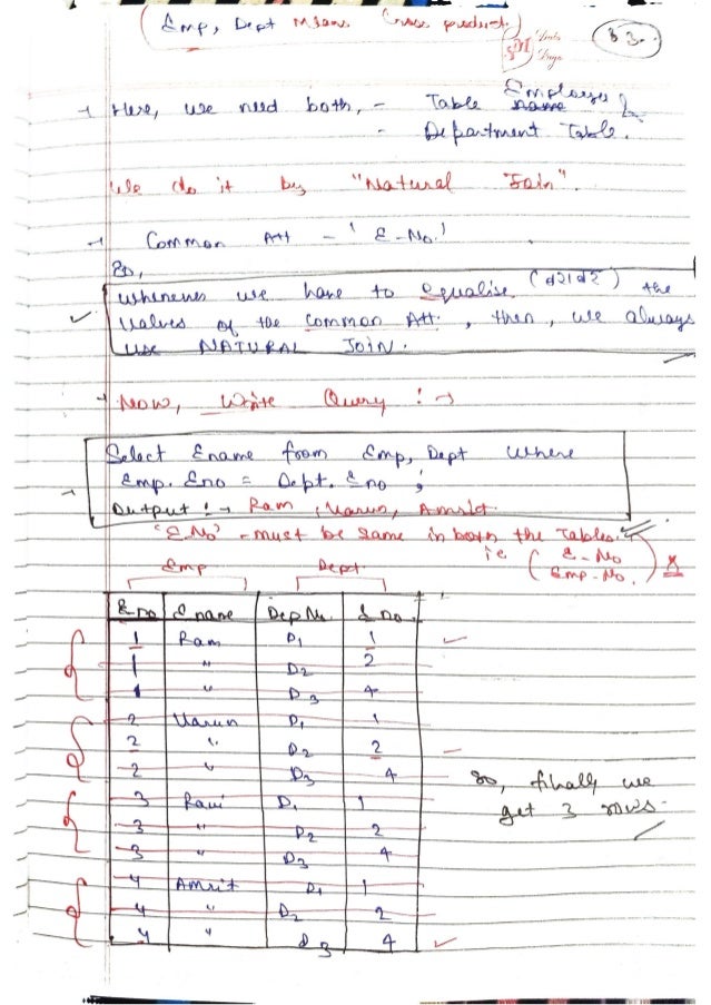 DBMS-Handwritten-Notes-All-Concepts.pdf