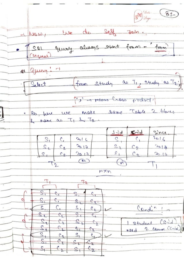 DBMS-Handwritten-Notes-All-Concepts.pdf