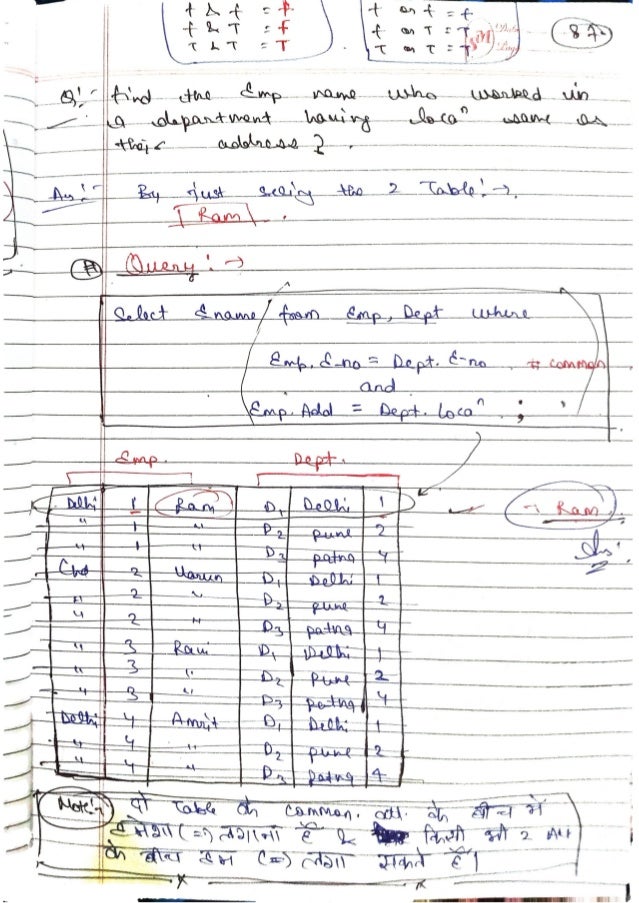 DBMS-Handwritten-Notes-All-Concepts.pdf