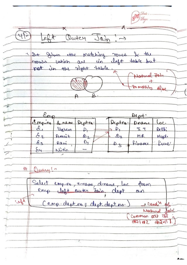 DBMS-Handwritten-Notes-All-Concepts.pdf