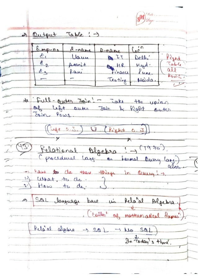 DBMS-Handwritten-Notes-All-Concepts.pdf