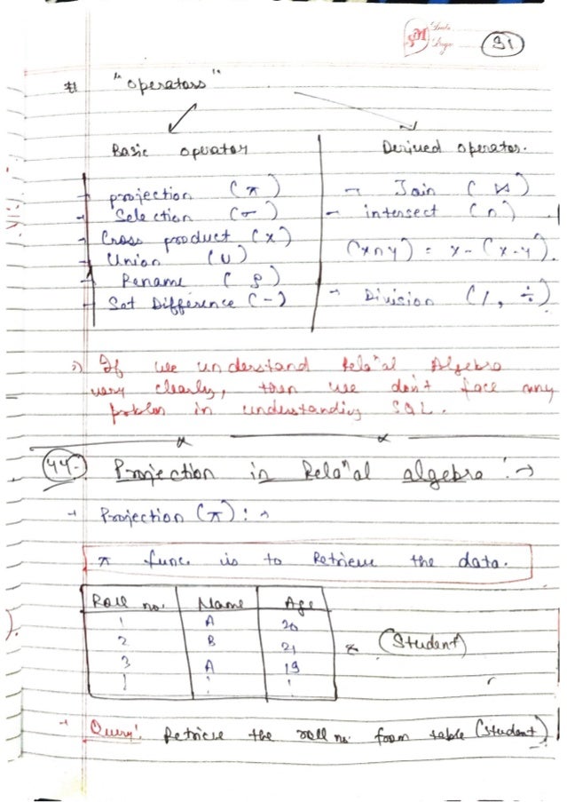 DBMS-Handwritten-Notes-All-Concepts.pdf
