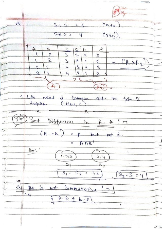 DBMS-Handwritten-Notes-All-Concepts.pdf