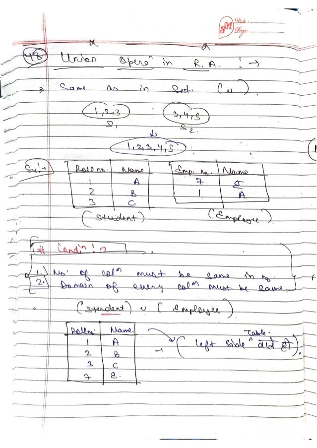 DBMS-Handwritten-Notes-All-Concepts.pdf