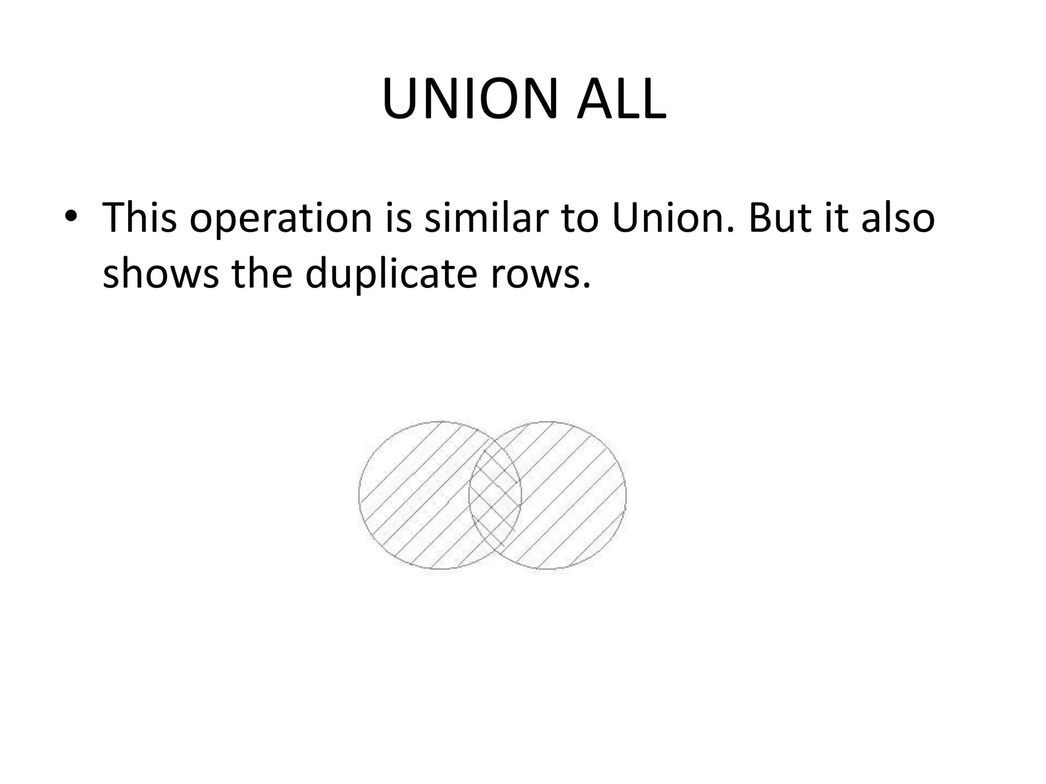 UNION ALL
• This operation is similar to Union. But it also
shows the duplicate rows.
 
