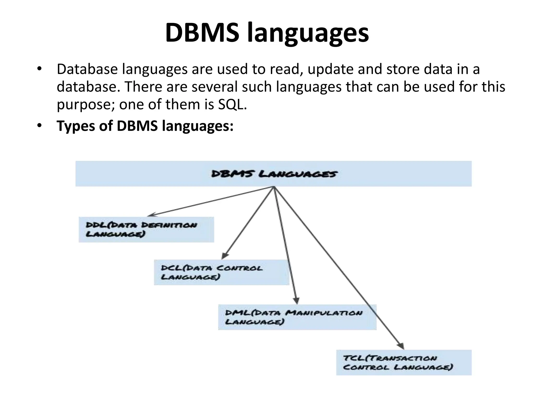 DBMS languages
• Database languages are used to read, update and store data in a
database. There are several such languages that can be used for this
purpose; one of them is SQL.
• Types of DBMS languages:
 