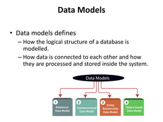 Data Models
• Data models defines
– How the logical structure of a database is
modelled.
– How data is connected to each other and how
they are processed and stored inside the system.
 