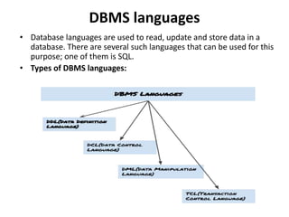DBMS languages
• Database languages are used to read, update and store data in a
database. There are several such languages that can be used for this
purpose; one of them is SQL.
• Types of DBMS languages:
 