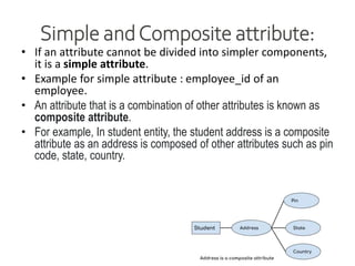 Simple andComposite attribute:
• If an attribute cannot be divided into simpler components,
it is a simple attribute.
• Example for simple attribute : employee_id of an
employee.
• An attribute that is a combination of other attributes is known as
composite attribute.
• For example, In student entity, the student address is a composite
attribute as an address is composed of other attributes such as pin
code, state, country.
 