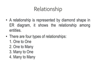 Relationship
• A relationship is represented by diamond shape in
ER diagram, it shows the relationship among
entities.
• There are four types of relationships:
1. One to One
2. One to Many
3. Many to One
4. Many to Many
 