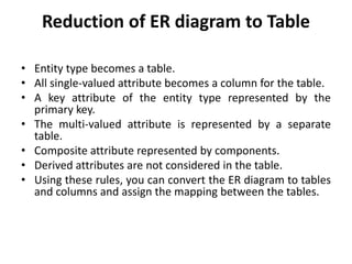 Reduction of ER diagram to Table
• Entity type becomes a table.
• All single-valued attribute becomes a column for the table.
• A key attribute of the entity type represented by the
primary key.
• The multi-valued attribute is represented by a separate
table.
• Composite attribute represented by components.
• Derived attributes are not considered in the table.
• Using these rules, you can convert the ER diagram to tables
and columns and assign the mapping between the tables.
 