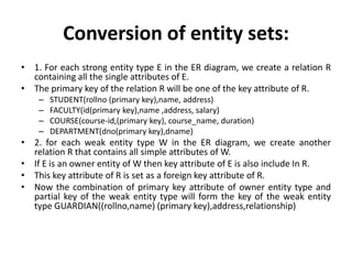 Conversion of entity sets:
• 1. For each strong entity type E in the ER diagram, we create a relation R
containing all the single attributes of E.
• The primary key of the relation R will be one of the key attribute of R.
– STUDENT(rollno (primary key),name, address)
– FACULTY(id(primary key),name ,address, salary)
– COURSE(course-id,(primary key), course_name, duration)
– DEPARTMENT(dno(primary key),dname)
• 2. for each weak entity type W in the ER diagram, we create another
relation R that contains all simple attributes of W.
• If E is an owner entity of W then key attribute of E is also include In R.
• This key attribute of R is set as a foreign key attribute of R.
• Now the combination of primary key attribute of owner entity type and
partial key of the weak entity type will form the key of the weak entity
type GUARDIAN((rollno,name) (primary key),address,relationship)
 