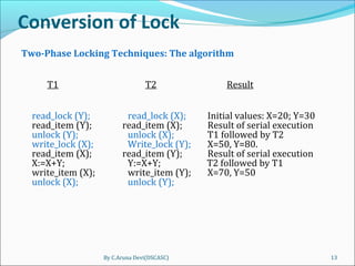 Dbms ii mca-ch10-concurrency-control-2013 | PPT