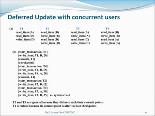 By C.Aruna Devi(DSCASC) 12
Deferred Update with concurrent users
(a) T1 T2 T3 T4
read_item (A) read_item (B) read_item (A) read_item (B)
read_item (D) write_item (B) write_item (A) write_item (B)
write_item (D) read_item (D) read_item (C) read_item (A)
write_item (D) write_item (C) write_item (A)
(b) [start_transaction, T1]
[write_item, T1, D, 20]
[commit, T1]
[checkpoint]
[start_transaction, T4]
[write_item, T4, B, 15]
[write_item, T4, A, 20]
[commit, T4]
[start_transaction T2]
[write_item, T2, B, 12]
[start_transaction, T3]
[write_item, T3, A, 30]
[write_item, T2, D, 25] ← system crash
T2 and T3 are ignored because they did not reach their commit points.
T4 is redone because its commit point is after the last checkpoint.
 