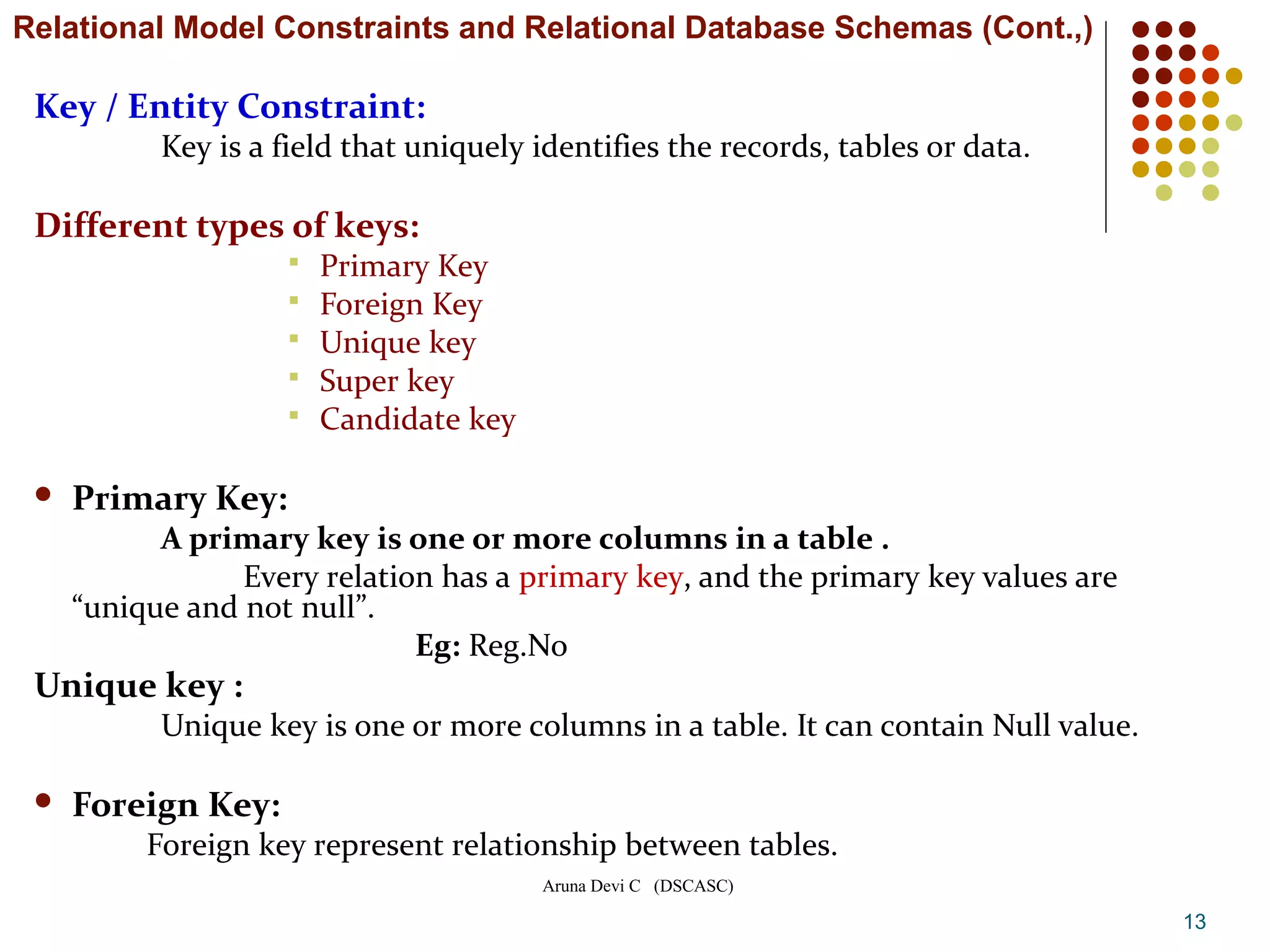 Aruna Devi C (DSCASC)
Key / Entity Constraint:
Key is a field that uniquely identifies the records, tables or data.
Different types of keys:
 Primary Key
 Foreign Key
 Unique key
 Super key
 Candidate key
 Primary Key:
A primary key is one or more columns in a table .
Every relation has a primary key, and the primary key values are
“unique and not null”.
Eg: Reg.No
Unique key :
Unique key is one or more columns in a table. It can contain Null value.
 Foreign Key:
Foreign key represent relationship between tables.
13
Relational Model Constraints and Relational Database Schemas (Cont.,)
 