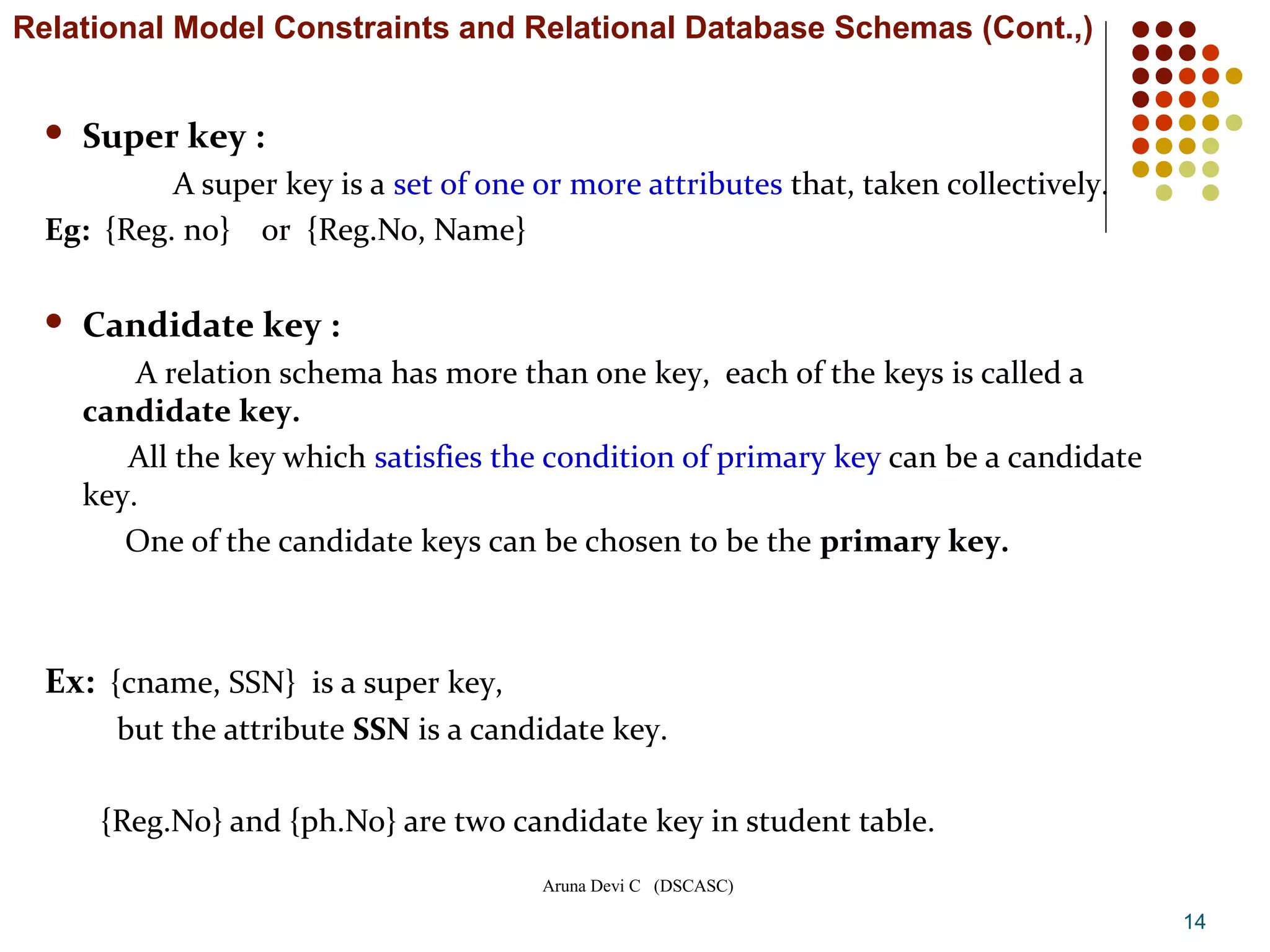 Aruna Devi C (DSCASC)
 Super key :
A super key is a set of one or more attributes that, taken collectively.
Eg: {Reg. no} or {Reg.No, Name}
 Candidate key :
A relation schema has more than one key, each of the keys is called a
candidate key.
All the key which satisfies the condition of primary key can be a candidate
key.
One of the candidate keys can be chosen to be the primary key.
Ex: {cname, SSN} is a super key,
but the attribute SSN is a candidate key.
{Reg.No} and {ph.No} are two candidate key in student table.
14
Relational Model Constraints and Relational Database Schemas (Cont.,)
 