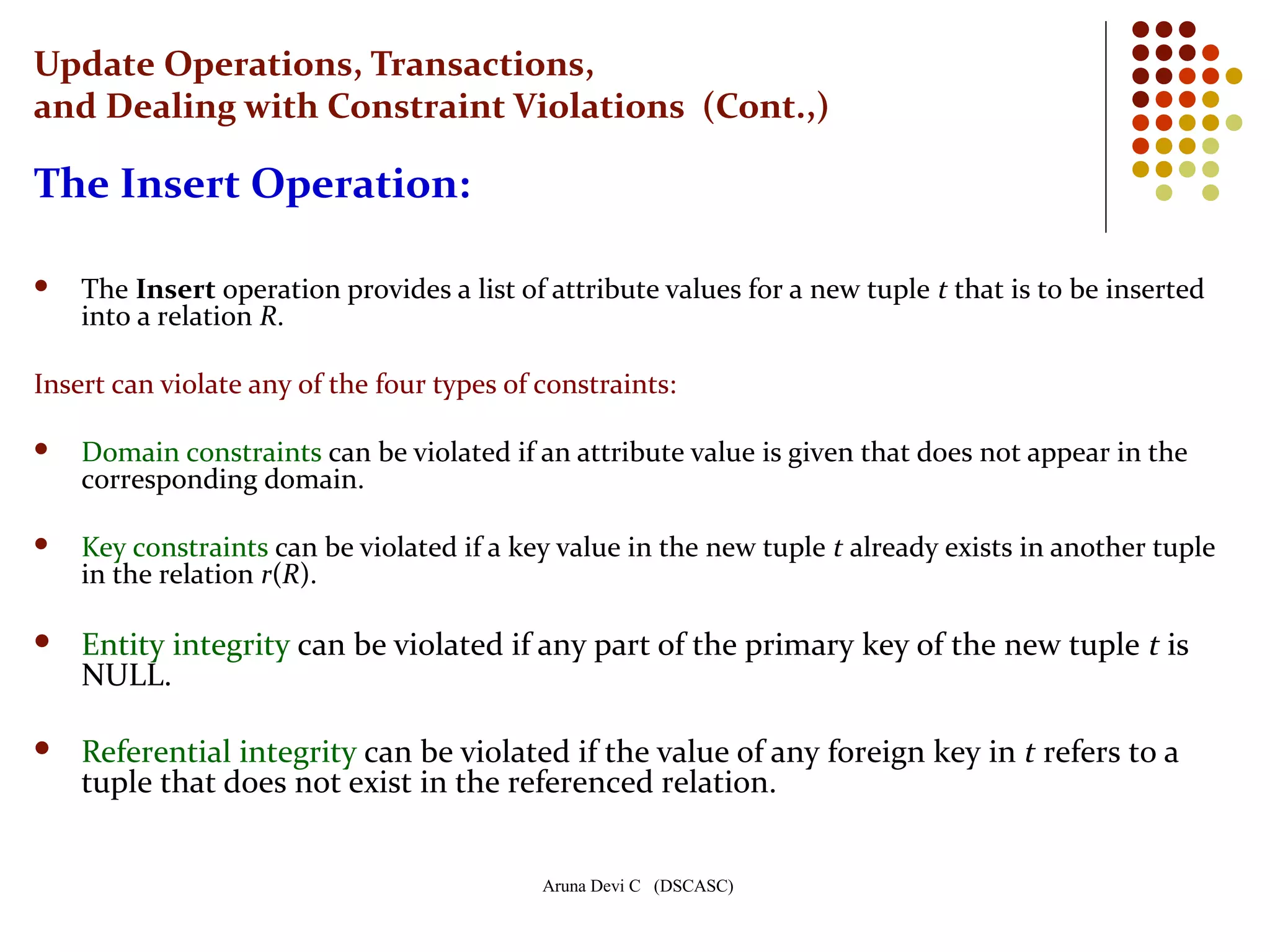 Aruna Devi C (DSCASC)
The Insert Operation:
 The Insert operation provides a list of attribute values for a new tuple t that is to be inserted
into a relation R.
Insert can violate any of the four types of constraints:
 Domain constraints can be violated if an attribute value is given that does not appear in the
corresponding domain.
 Key constraints can be violated if a key value in the new tuple t already exists in another tuple
in the relation r(R).
 Entity integrity can be violated if any part of the primary key of the new tuple t is
NULL.
 Referential integrity can be violated if the value of any foreign key in t refers to a
tuple that does not exist in the referenced relation.
Update Operations, Transactions,
and Dealing with Constraint Violations (Cont.,)
 
