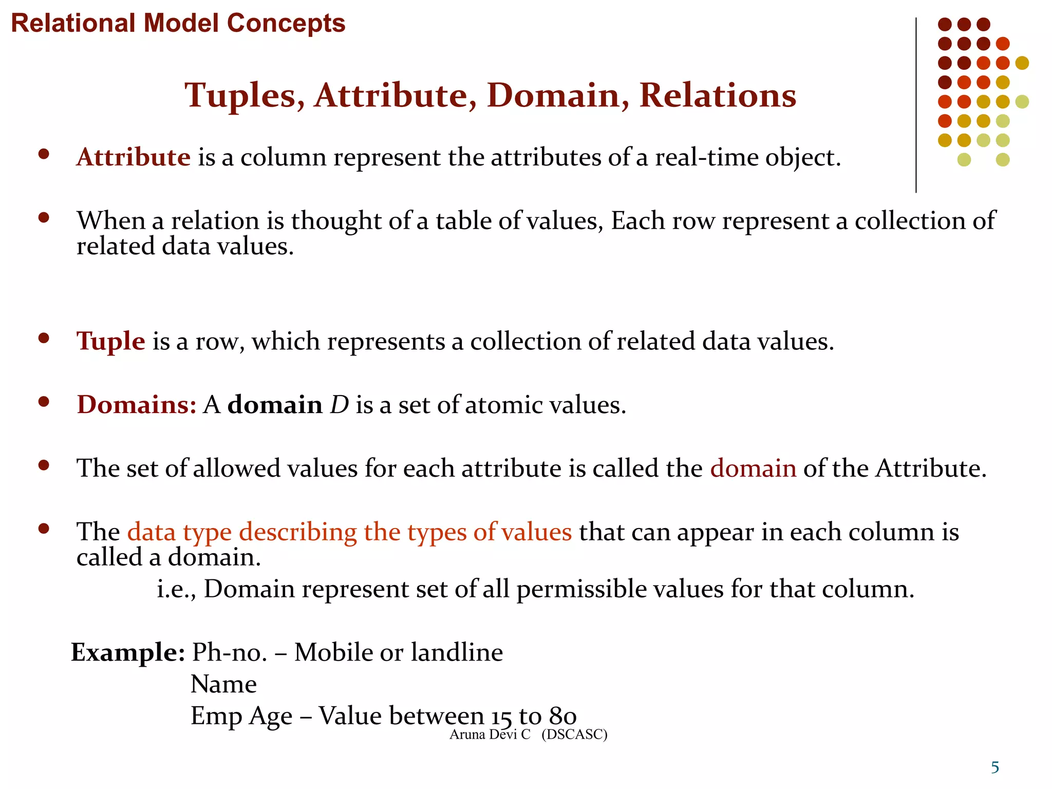 Aruna Devi C (DSCASC)
5
 Attribute is a column represent the attributes of a real-time object.
 When a relation is thought of a table of values, Each row represent a collection of
related data values.
 Tuple is a row, which represents a collection of related data values.
 Domains: A domain D is a set of atomic values.
 The set of allowed values for each attribute is called the domain of the Attribute.
 The data type describing the types of values that can appear in each column is
called a domain.
i.e., Domain represent set of all permissible values for that column.
Example: Ph-no. – Mobile or landline
Name
Emp Age – Value between 15 to 80
Tuples, Attribute, Domain, Relations
Relational Model Concepts
 
