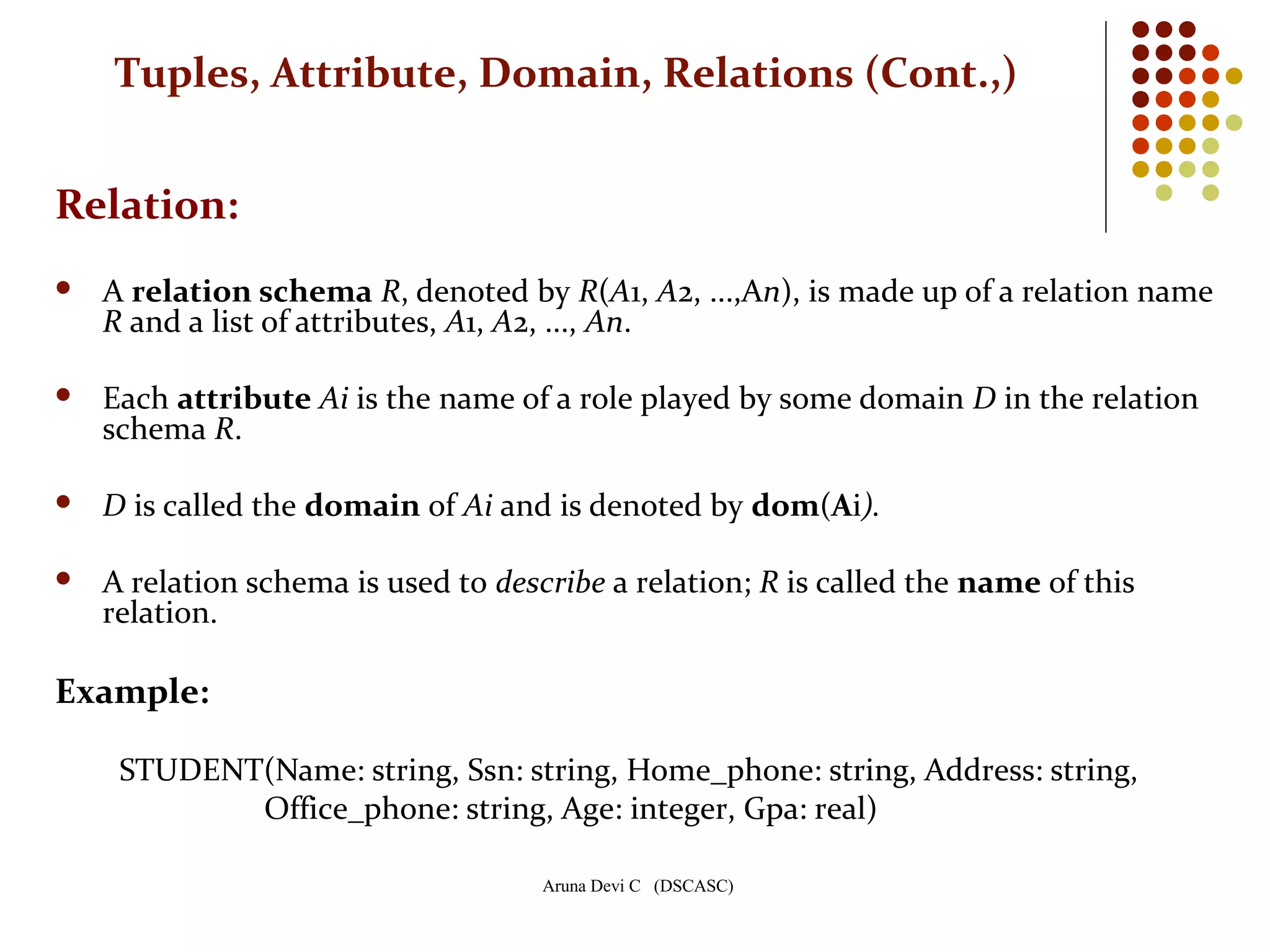 Aruna Devi C (DSCASC)
Relation:
 A relation schema R, denoted by R(A1, A2, ...,An), is made up of a relation name
R and a list of attributes, A1, A2, ..., An.
 Each attribute Ai is the name of a role played by some domain D in the relation
schema R.
 D is called the domain of Ai and is denoted by dom(Ai).
 A relation schema is used to describe a relation; R is called the name of this
relation.
Example:
STUDENT(Name: string, Ssn: string, Home_phone: string, Address: string,
Office_phone: string, Age: integer, Gpa: real)
Tuples, Attribute, Domain, Relations (Cont.,)
 