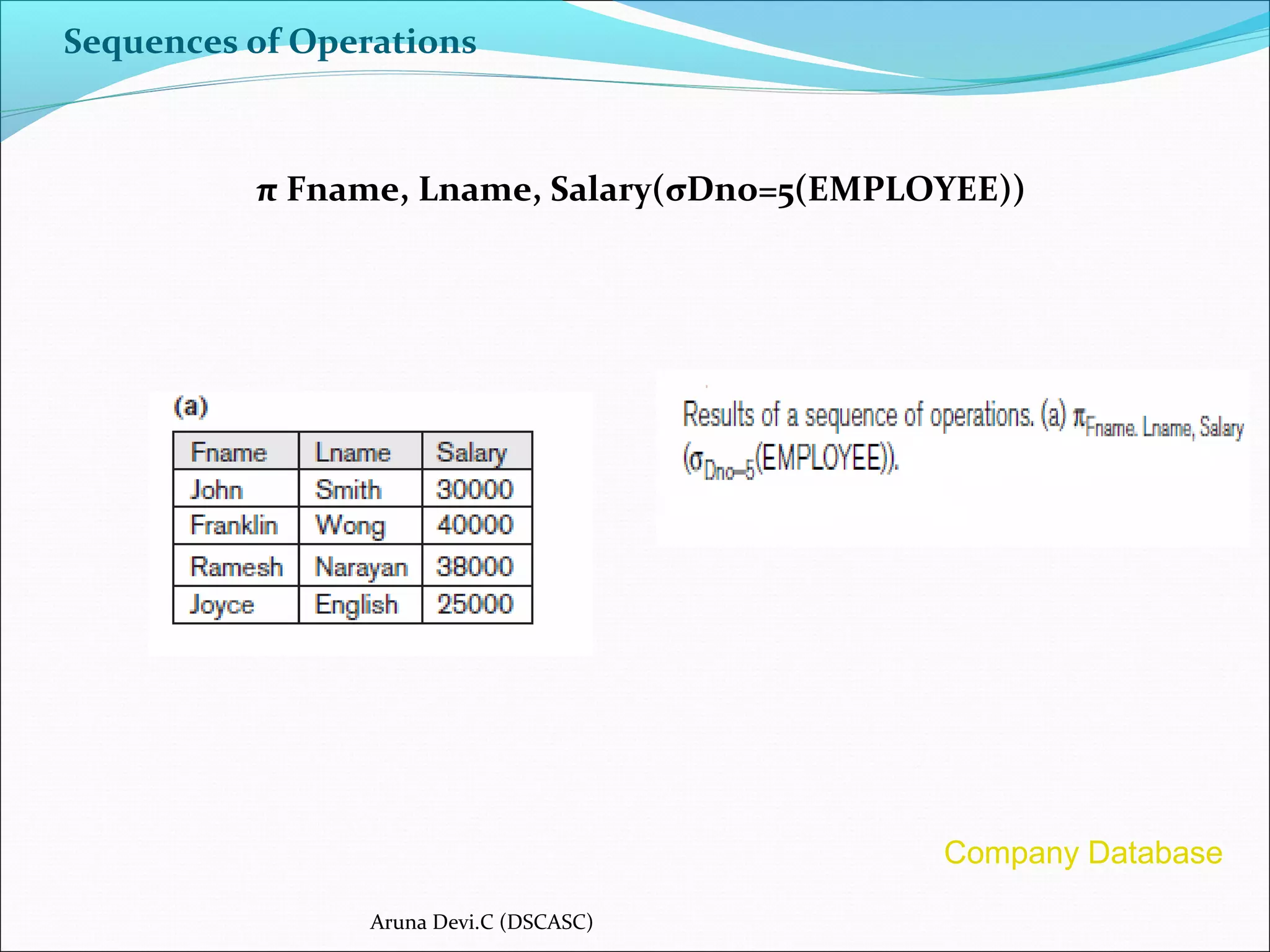 Sequences of Operations
π Fname, Lname, Salary(σDno=5(EMPLOYEE))
Aruna Devi.C (DSCASC)
Company Database
 