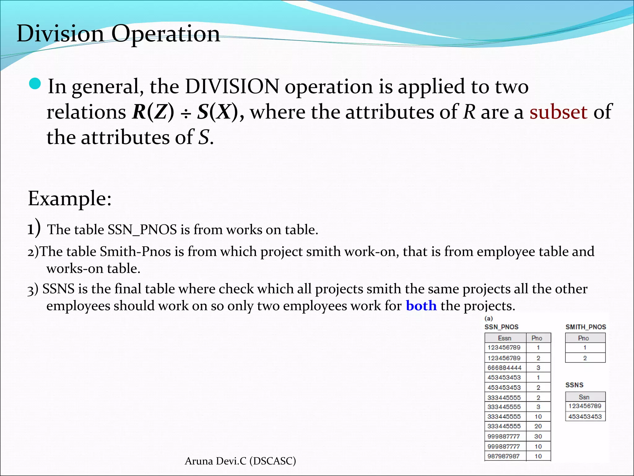 Division Operation
In general, the DIVISION operation is applied to two
relations R(Z) ÷ S(X), where the attributes of R are a subset of
the attributes of S.
Example:
1) The table SSN_PNOS is from works on table.
2)The table Smith-Pnos is from which project smith work-on, that is from employee table and
works-on table.
3) SSNS is the final table where check which all projects smith the same projects all the other
employees should work on so only two employees work for both the projects.
Aruna Devi.C (DSCASC)
 