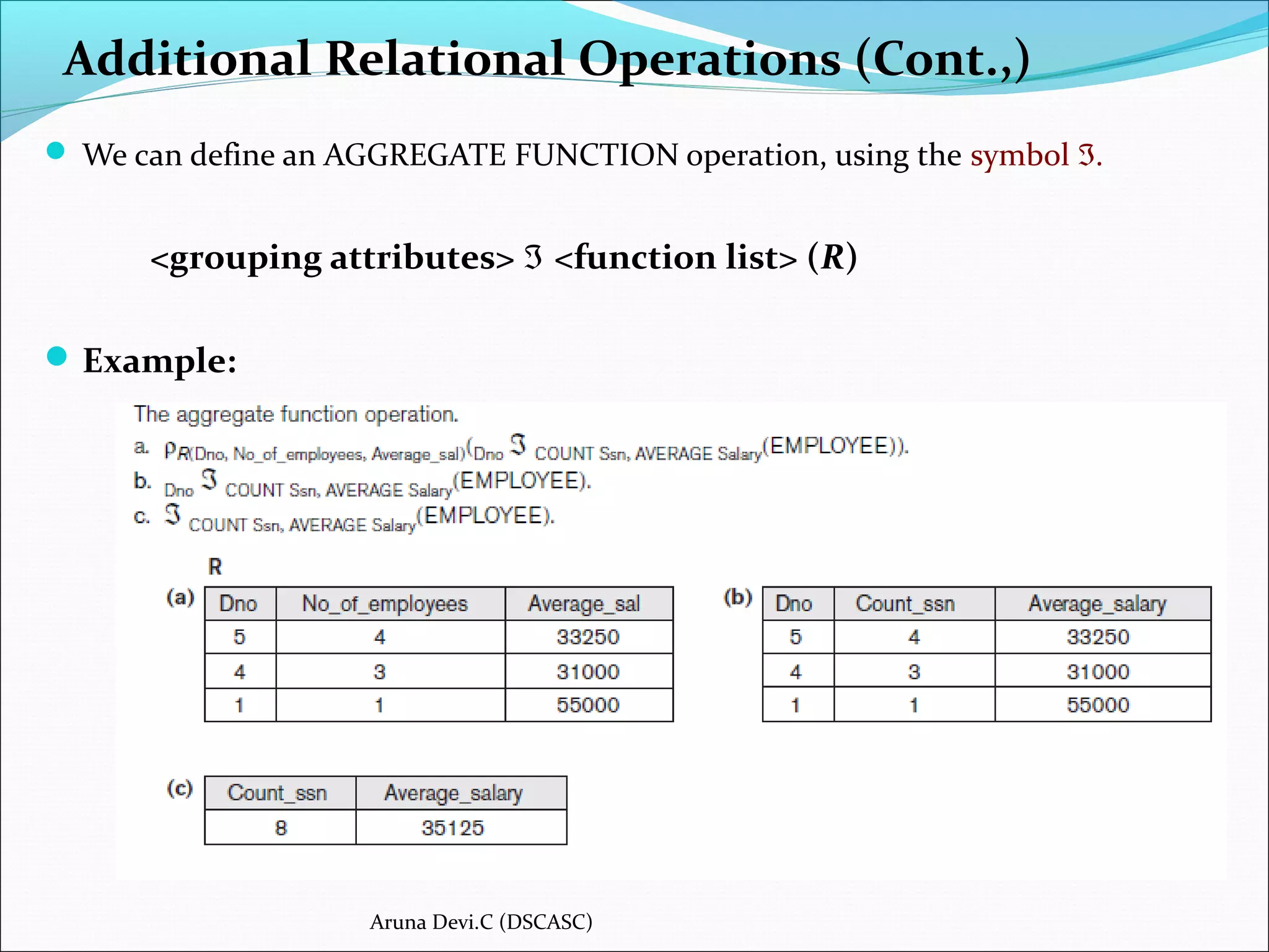 Additional Relational Operations (Cont.,)
 We can define an AGGREGATE FUNCTION operation, using the symbol .ℑ
<grouping attributes> <function list> (ℑ R)
Example:
Aruna Devi.C (DSCASC)
 