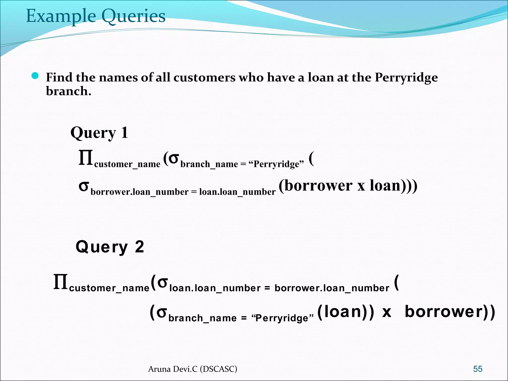 Example Queries
 Find the names of all customers who have a loan at the Perryridge
branch.
55
Query 2
∏customer_name(σloan.loan_number = borrower.loan_number (
(σbranch_name = “Perryridge” (loan)) x borrower))
Query 1
∏customer_name (σbranch_name = “Perryridge” (
σborrower.loan_number = loan.loan_number (borrower x loan)))
Aruna Devi.C (DSCASC)
 