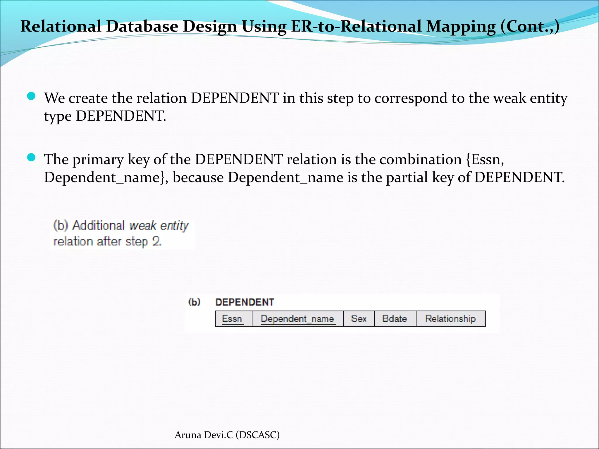 Relational Database Design Using ER-to-Relational Mapping (Cont.,)
 We create the relation DEPENDENT in this step to correspond to the weak entity
type DEPENDENT.
 The primary key of the DEPENDENT relation is the combination {Essn,
Dependent_name}, because Dependent_name is the partial key of DEPENDENT.
Aruna Devi.C (DSCASC)
 