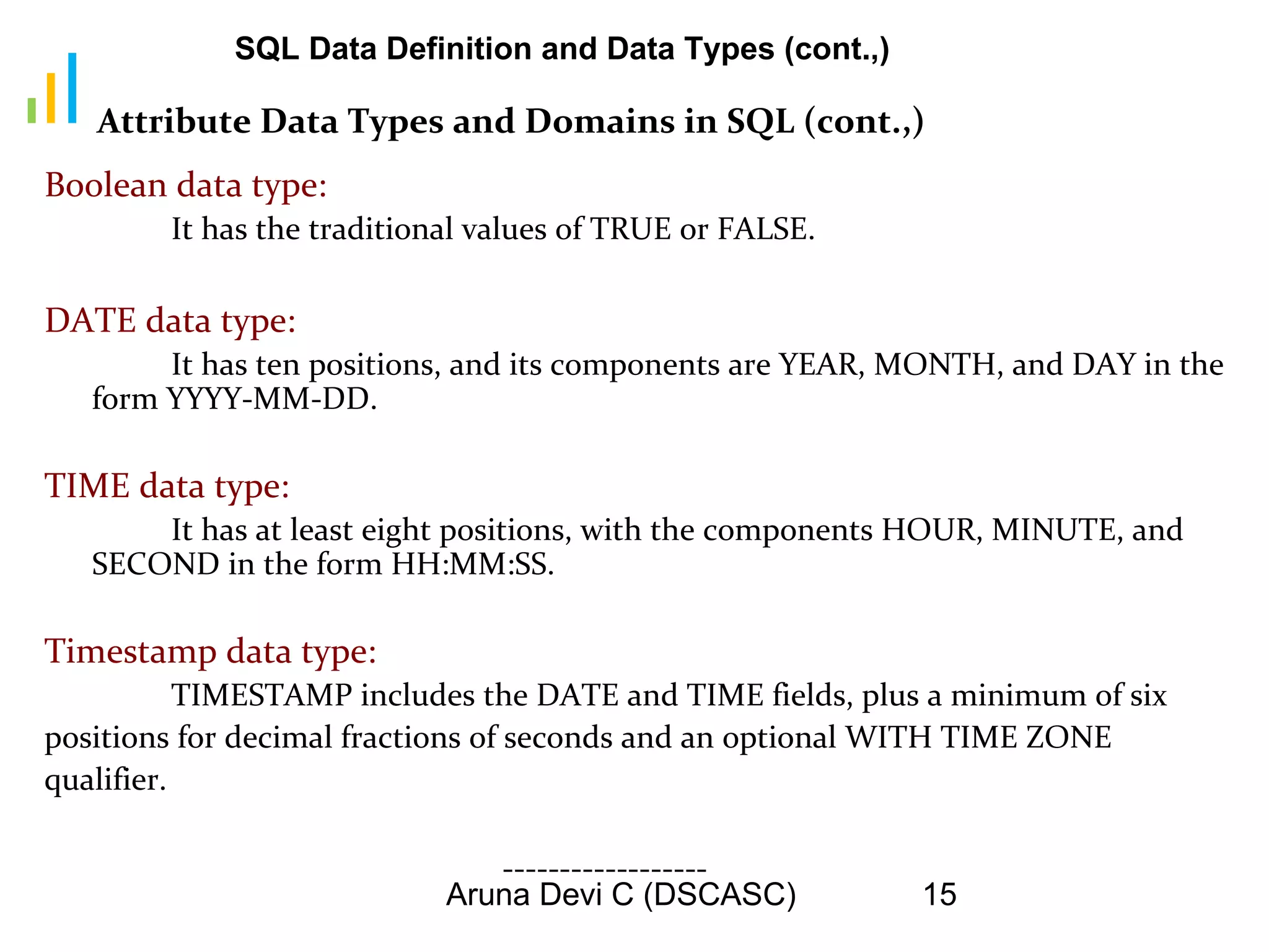 Aruna Devi C (DSCASC) 15
Attribute Data Types and Domains in SQL (cont.,)
Boolean data type:
It has the traditional values of TRUE or FALSE.
DATE data type:
It has ten positions, and its components are YEAR, MONTH, and DAY in the
form YYYY-MM-DD.
TIME data type:
It has at least eight positions, with the components HOUR, MINUTE, and
SECOND in the form HH:MM:SS.
Timestamp data type:
TIMESTAMP includes the DATE and TIME fields, plus a minimum of six
positions for decimal fractions of seconds and an optional WITH TIME ZONE
qualifier.
------------------
SQL Data Definition and Data Types (cont.,)
 