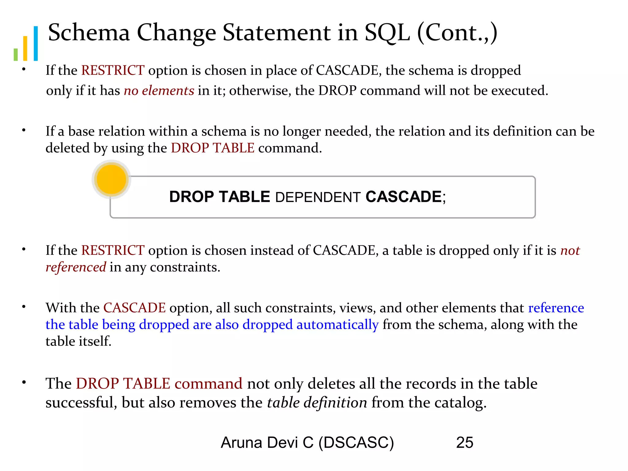 Aruna Devi C (DSCASC) 25
Schema Change Statement in SQL (Cont.,)
• If the RESTRICT option is chosen in place of CASCADE, the schema is dropped
only if it has no elements in it; otherwise, the DROP command will not be executed.
• If a base relation within a schema is no longer needed, the relation and its definition can be
deleted by using the DROP TABLE command.
• If the RESTRICT option is chosen instead of CASCADE, a table is dropped only if it is not
referenced in any constraints.
• With the CASCADE option, all such constraints, views, and other elements that reference
the table being dropped are also dropped automatically from the schema, along with the
table itself.
• The DROP TABLE command not only deletes all the records in the table
successful, but also removes the table definition from the catalog.
DROP TABLE DEPENDENT CASCADE;
 