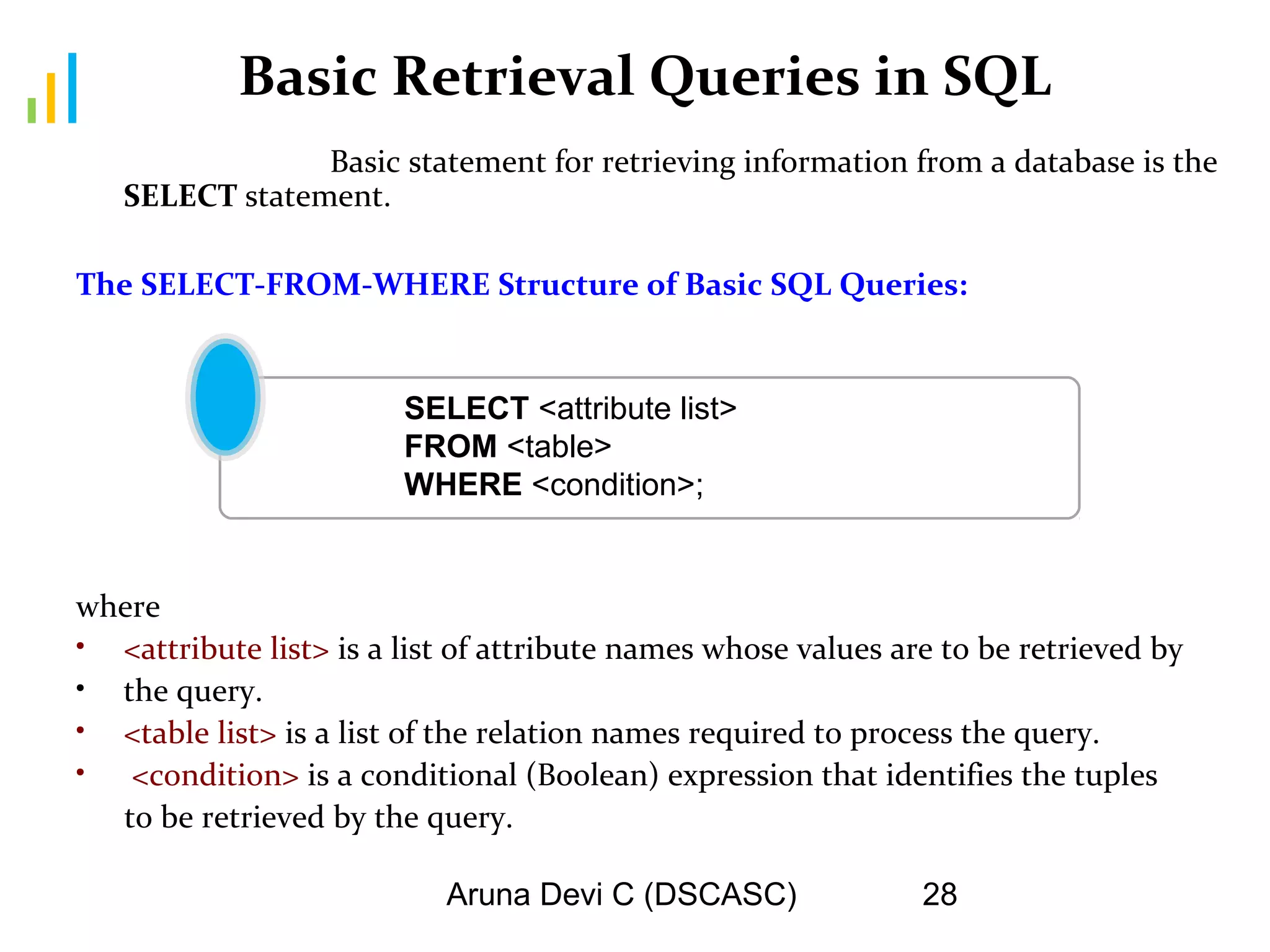 Aruna Devi C (DSCASC) 28
Basic Retrieval Queries in SQL
Basic statement for retrieving information from a database is the
SELECT statement.
The SELECT-FROM-WHERE Structure of Basic SQL Queries:
where
• <attribute list> is a list of attribute names whose values are to be retrieved by
• the query.
• <table list> is a list of the relation names required to process the query.
• <condition> is a conditional (Boolean) expression that identifies the tuples
to be retrieved by the query.
SELECT <attribute list>
FROM <table>
WHERE <condition>;
 