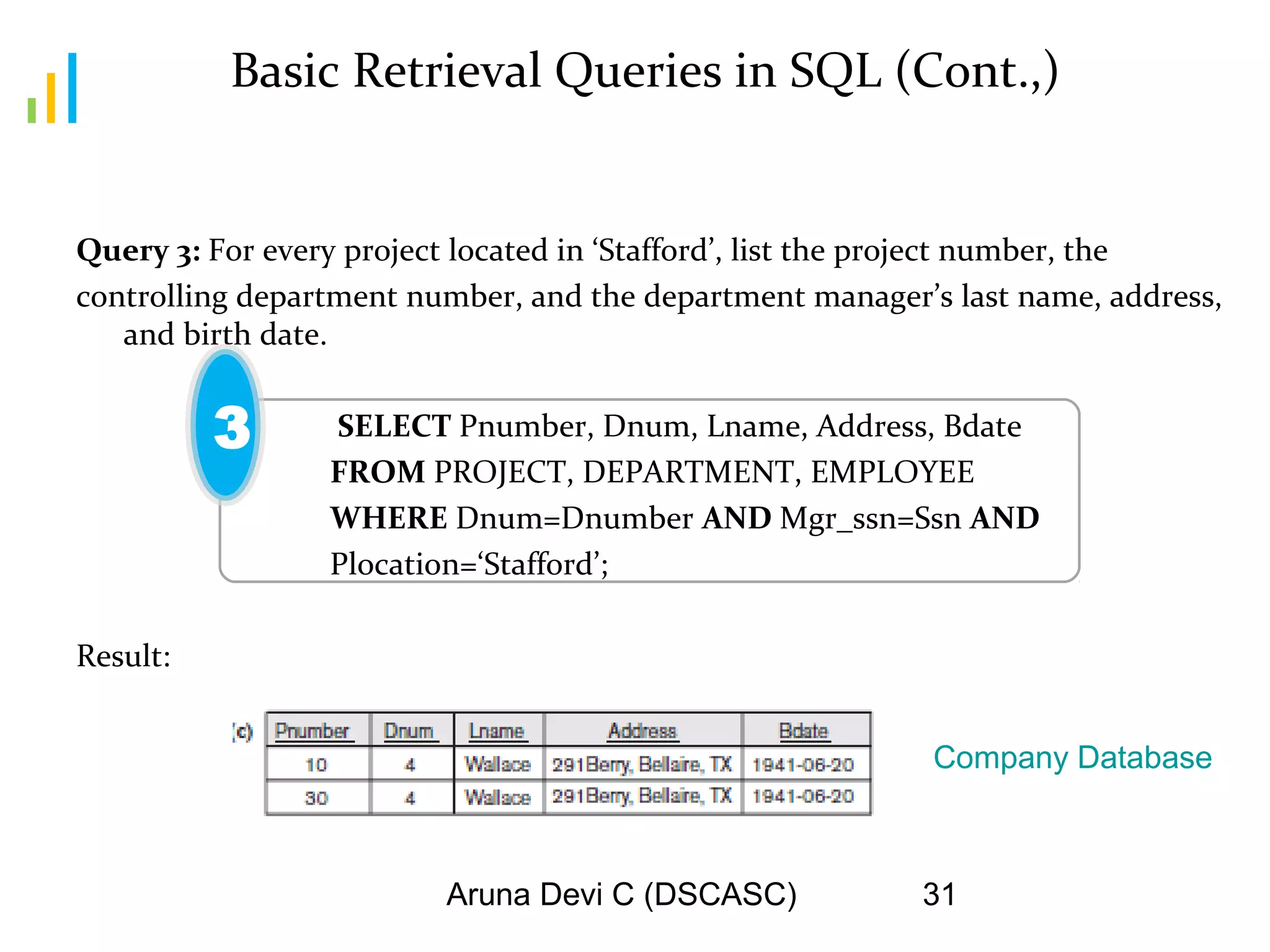 Aruna Devi C (DSCASC) 31
Basic Retrieval Queries in SQL (Cont.,)
Query 3: For every project located in ‘Stafford’, list the project number, the
controlling department number, and the department manager’s last name, address,
and birth date.
SELECT Pnumber, Dnum, Lname, Address, Bdate
FROM PROJECT, DEPARTMENT, EMPLOYEE
WHERE Dnum=Dnumber AND Mgr_ssn=Ssn AND
Plocation=‘Stafford’;
Result:
3
Company Database
 
