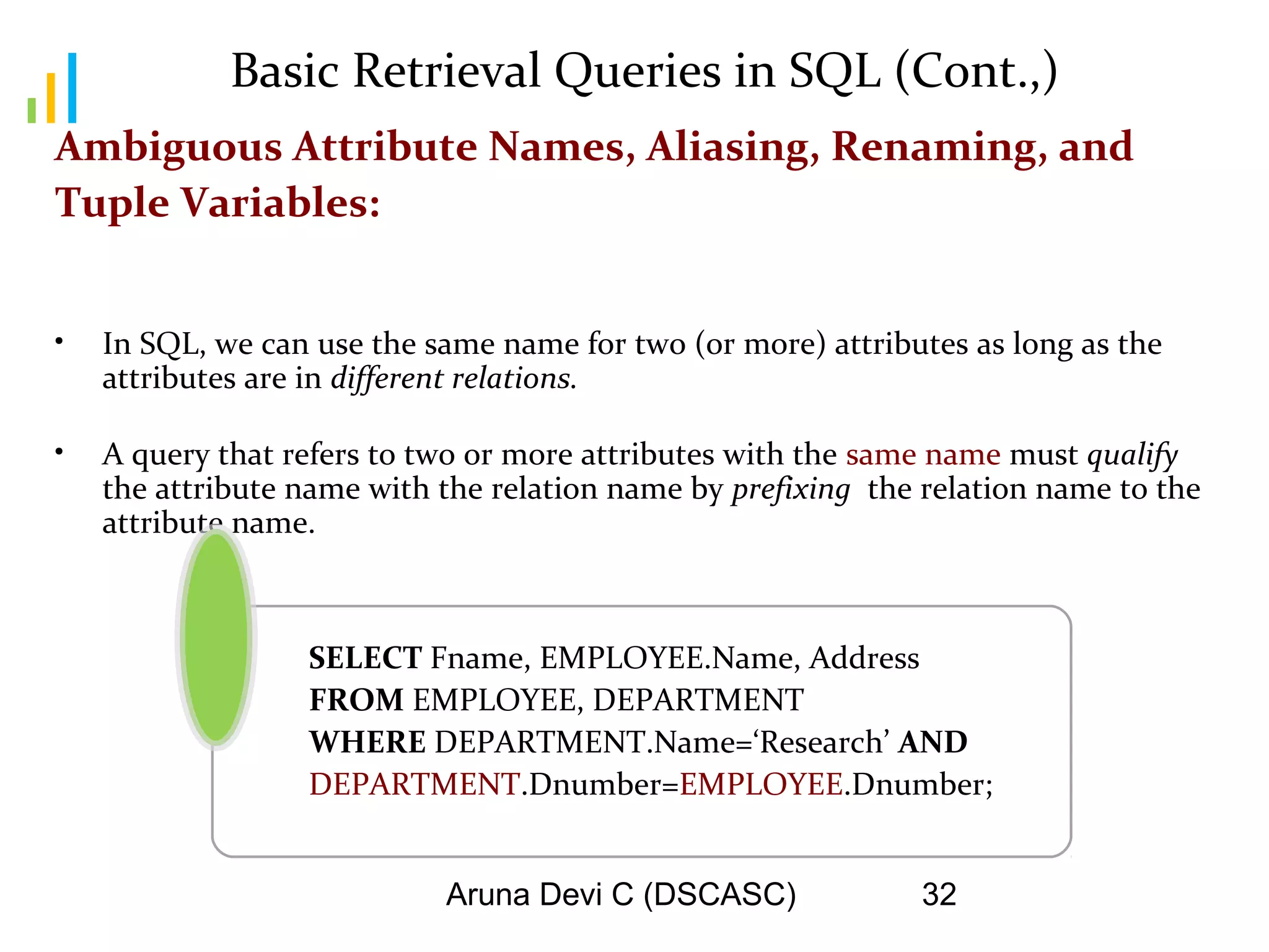 Aruna Devi C (DSCASC) 32
Basic Retrieval Queries in SQL (Cont.,)
Ambiguous Attribute Names, Aliasing, Renaming, and
Tuple Variables:
• In SQL, we can use the same name for two (or more) attributes as long as the
attributes are in different relations.
• A query that refers to two or more attributes with the same name must qualify
the attribute name with the relation name by prefixing the relation name to the
attribute name.
SELECT Fname, EMPLOYEE.Name, Address
FROM EMPLOYEE, DEPARTMENT
WHERE DEPARTMENT.Name=‘Research’ AND
DEPARTMENT.Dnumber=EMPLOYEE.Dnumber;
 