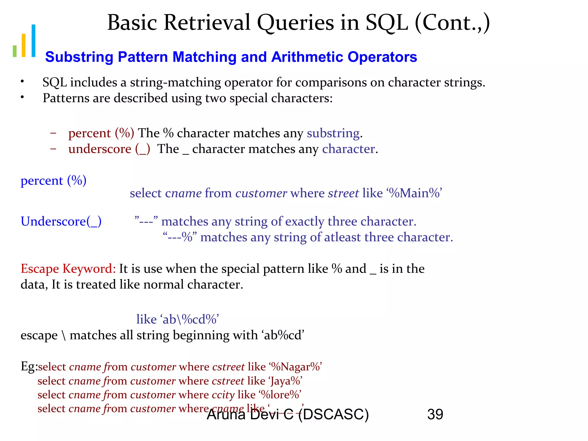 Aruna Devi C (DSCASC) 39
Basic Retrieval Queries in SQL (Cont.,)
• SQL includes a string-matching operator for comparisons on character strings.
• Patterns are described using two special characters:
– percent (%) The % character matches any substring.
– underscore (_) The _ character matches any character.
percent (%)
select cname from customer where street like ‘%Main%’
Underscore(_) ”---” matches any string of exactly three character.
“---%” matches any string of atleast three character.
Escape Keyword: It is use when the special pattern like % and _ is in the
data, It is treated like normal character.
like ‘ab%cd%’
escape  matches all string beginning with ‘ab%cd’
Eg:select cname from customer where cstreet like ‘%Nagar%’
select cname from customer where cstreet like ‘Jaya%’
select cname from customer where ccity like ‘%lore%’
select cname from customer where cname like ‘_ _ _ _’
Substring Pattern Matching and Arithmetic Operators
 
