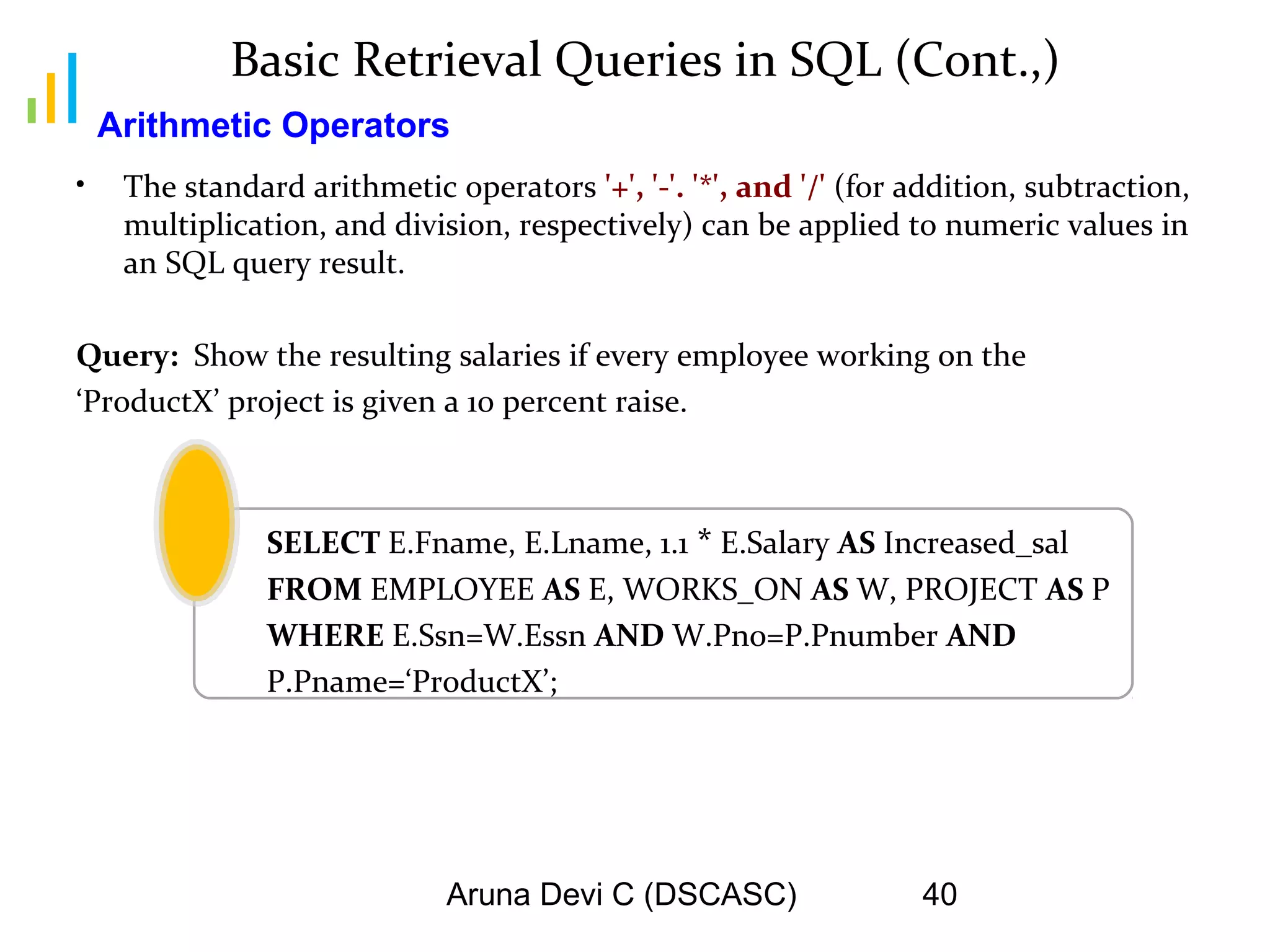 Aruna Devi C (DSCASC) 40
Basic Retrieval Queries in SQL (Cont.,)
• The standard arithmetic operators '+', '-'. '*', and '/' (for addition, subtraction,
multiplication, and division, respectively) can be applied to numeric values in
an SQL query result.
Query: Show the resulting salaries if every employee working on the
‘ProductX’ project is given a 10 percent raise.
SELECT E.Fname, E.Lname, 1.1 * E.Salary AS Increased_sal
FROM EMPLOYEE AS E, WORKS_ON AS W, PROJECT AS P
WHERE E.Ssn=W.Essn AND W.Pno=P.Pnumber AND
P.Pname=‘ProductX’;
Arithmetic Operators
 