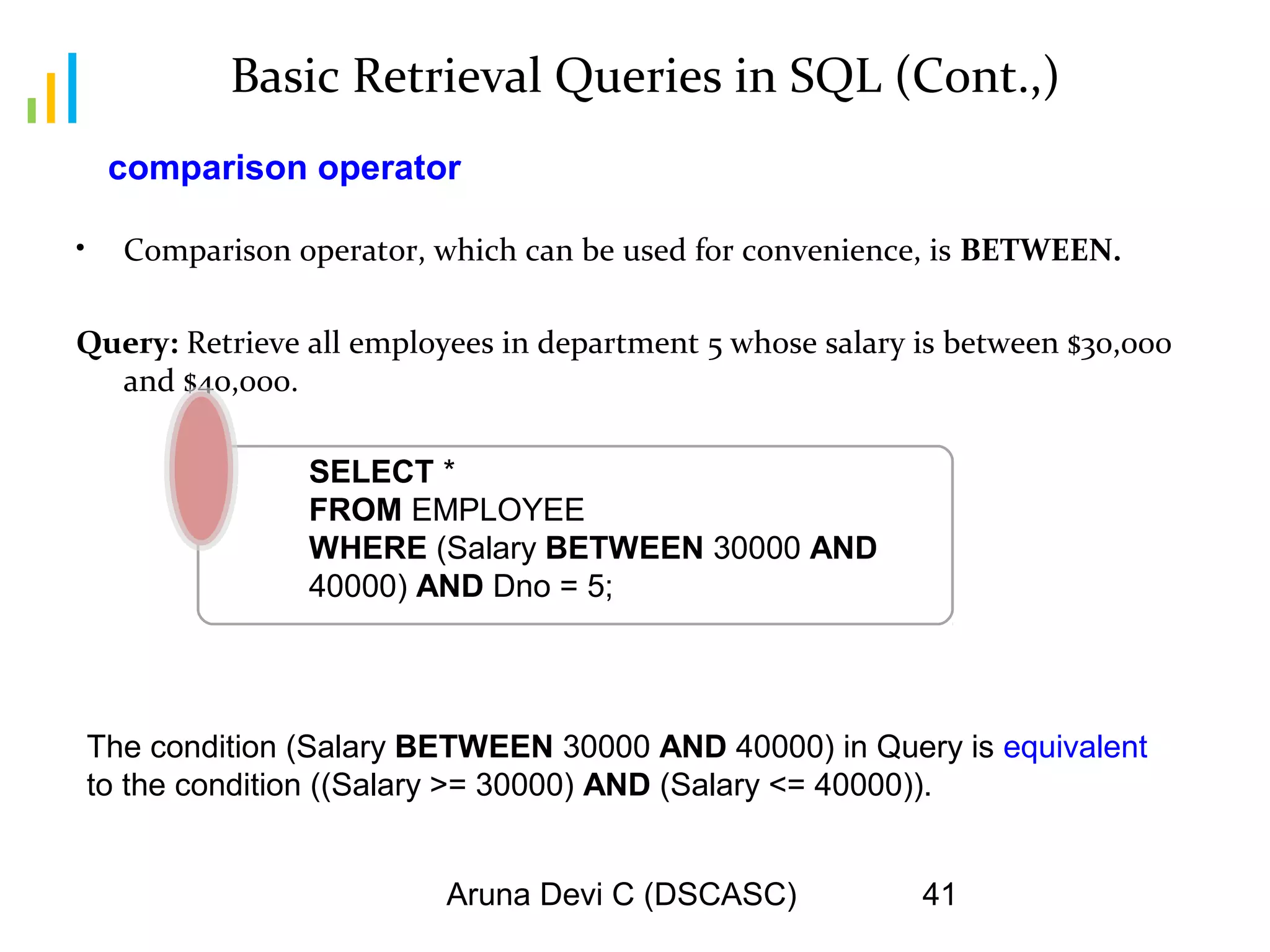 Aruna Devi C (DSCASC) 41
Basic Retrieval Queries in SQL (Cont.,)
• Comparison operator, which can be used for convenience, is BETWEEN.
Query: Retrieve all employees in department 5 whose salary is between $30,000
and $40,000.
comparison operator
SELECT *
FROM EMPLOYEE
WHERE (Salary BETWEEN 30000 AND
40000) AND Dno = 5;
The condition (Salary BETWEEN 30000 AND 40000) in Query is equivalent
to the condition ((Salary >= 30000) AND (Salary <= 40000)).
 