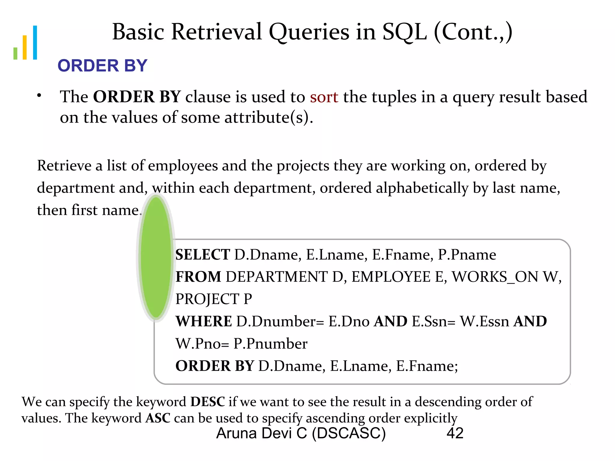 Aruna Devi C (DSCASC) 42
Basic Retrieval Queries in SQL (Cont.,)
• The ORDER BY clause is used to sort the tuples in a query result based
on the values of some attribute(s).
Retrieve a list of employees and the projects they are working on, ordered by
department and, within each department, ordered alphabetically by last name,
then first name.
SELECT D.Dname, E.Lname, E.Fname, P.Pname
FROM DEPARTMENT D, EMPLOYEE E, WORKS_ON W,
PROJECT P
WHERE D.Dnumber= E.Dno AND E.Ssn= W.Essn AND
W.Pno= P.Pnumber
ORDER BY D.Dname, E.Lname, E.Fname;
ORDER BY
We can specify the keyword DESC if we want to see the result in a descending order of
values. The keyword ASC can be used to specify ascending order explicitly
 