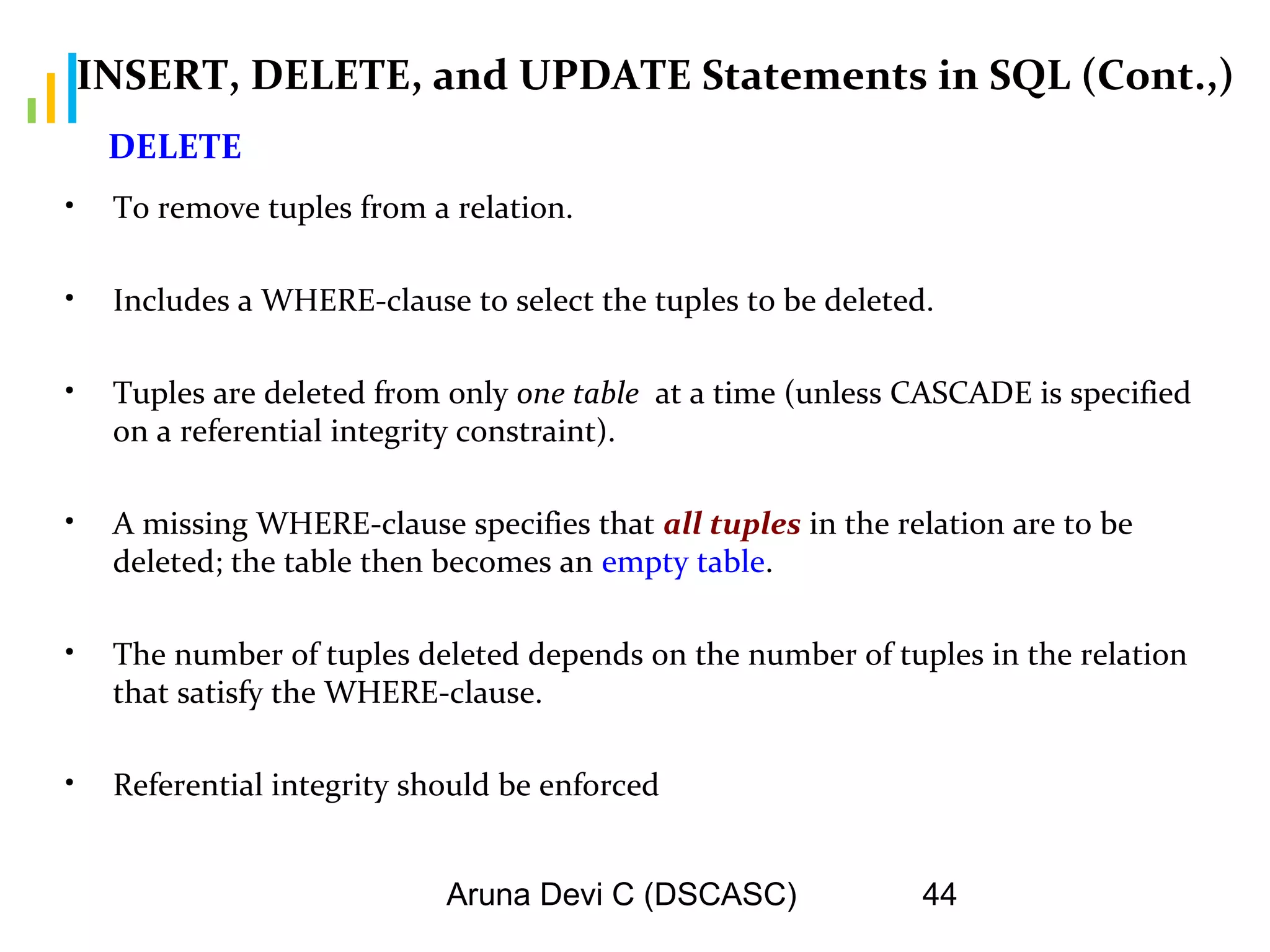 Aruna Devi C (DSCASC) 44
INSERT, DELETE, and UPDATE Statements in SQL (Cont.,)
• To remove tuples from a relation.
• Includes a WHERE-clause to select the tuples to be deleted.
• Tuples are deleted from only one table at a time (unless CASCADE is specified
on a referential integrity constraint).
• A missing WHERE-clause specifies that all tuples in the relation are to be
deleted; the table then becomes an empty table.
• The number of tuples deleted depends on the number of tuples in the relation
that satisfy the WHERE-clause.
• Referential integrity should be enforced
DELETE
 