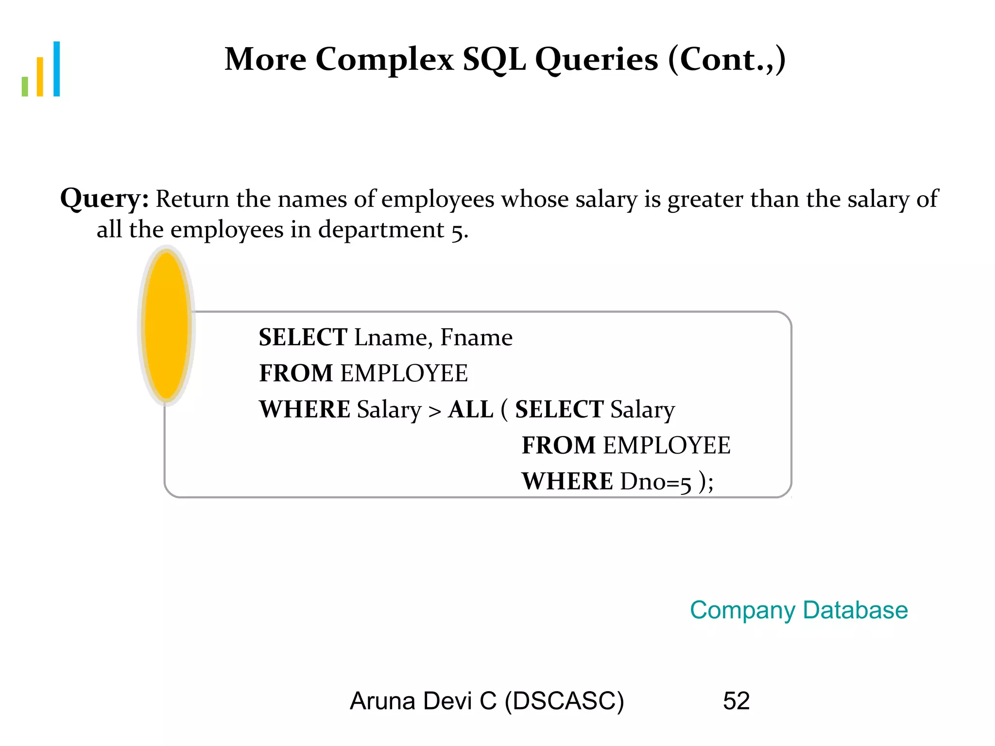 Aruna Devi C (DSCASC) 52
More Complex SQL Queries (Cont.,)
Query: Return the names of employees whose salary is greater than the salary of
all the employees in department 5.
SELECT Lname, Fname
FROM EMPLOYEE
WHERE Salary > ALL ( SELECT Salary
FROM EMPLOYEE
WHERE Dno=5 );
Company Database
 