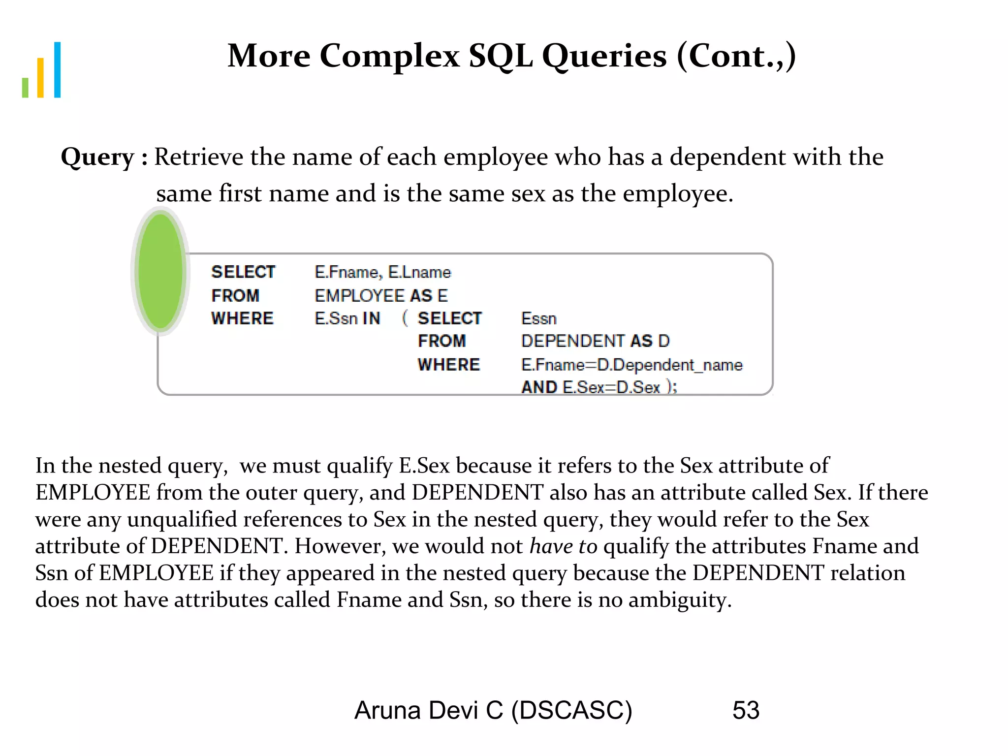 Aruna Devi C (DSCASC) 53
More Complex SQL Queries (Cont.,)
Query : Retrieve the name of each employee who has a dependent with the
same first name and is the same sex as the employee.
In the nested query, we must qualify E.Sex because it refers to the Sex attribute of
EMPLOYEE from the outer query, and DEPENDENT also has an attribute called Sex. If there
were any unqualified references to Sex in the nested query, they would refer to the Sex
attribute of DEPENDENT. However, we would not have to qualify the attributes Fname and
Ssn of EMPLOYEE if they appeared in the nested query because the DEPENDENT relation
does not have attributes called Fname and Ssn, so there is no ambiguity.
 